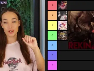 Cheekymz Porn Reacts Tier List (Part One)