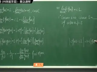  limit Operation Theorem｜Concept Explanation｜integration#Mathematics Teacher Zhang Xu