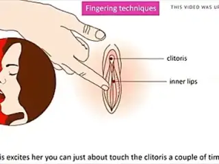 Instruction
